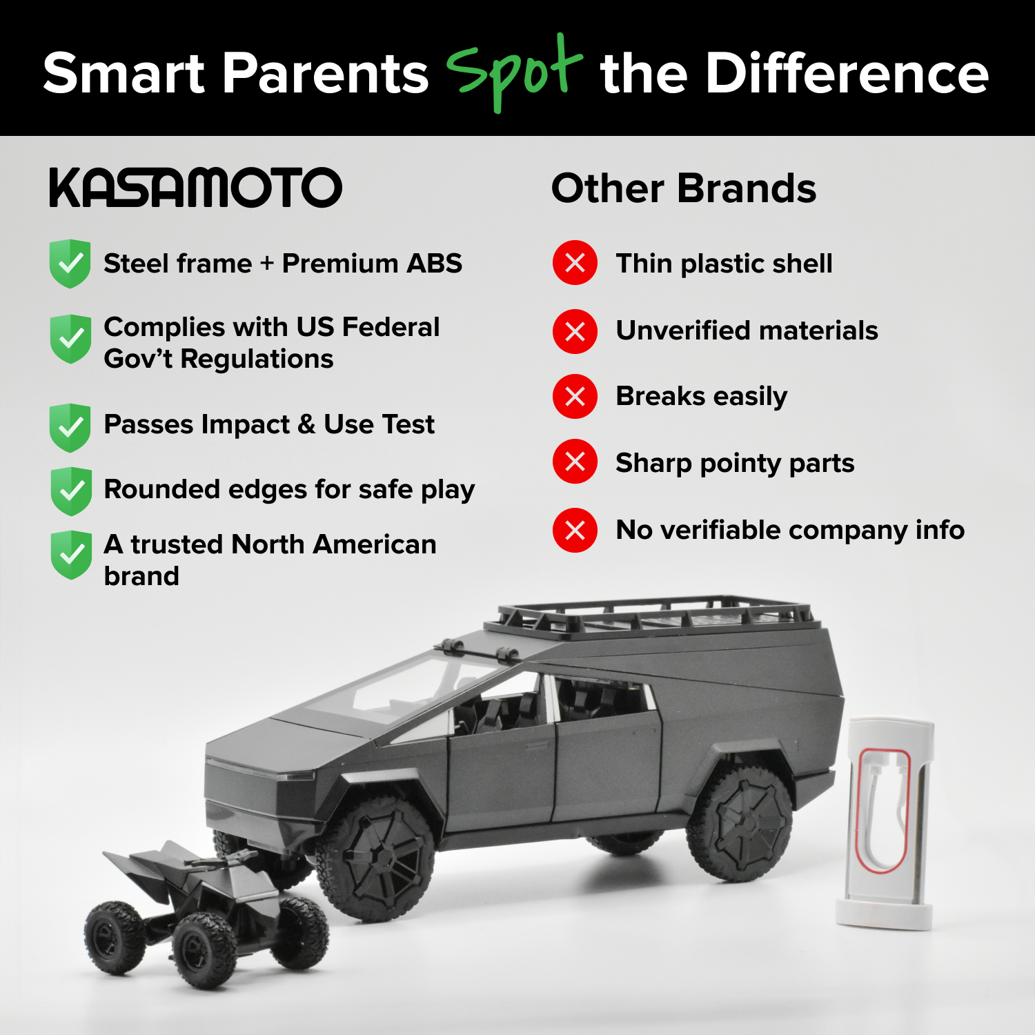 1/24 Cyber Toy Truck Camper *BONUS* ATV & Charging Station